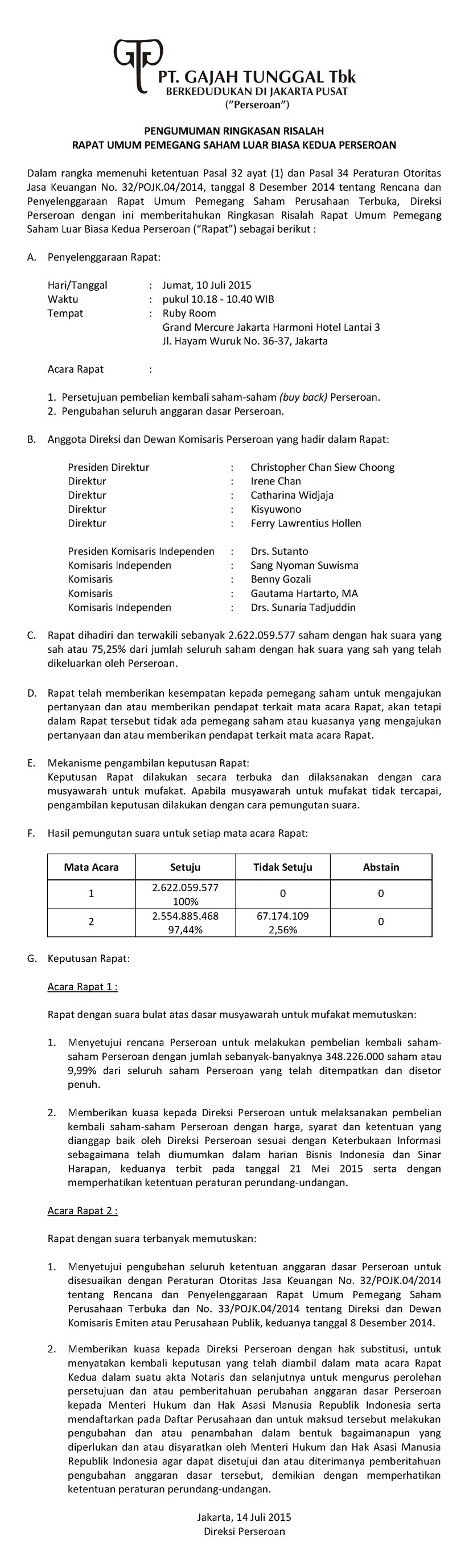 Pengumuman Ringkasan Risalah Rapat Umum Pemegang Saham Luar Biasa Kedua ...